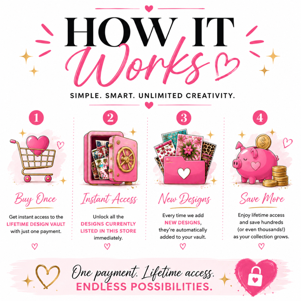 Lifetime Design Vault Pay Once, Get Every Current & Future Design Commercial Use PNG Collection